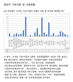 설문참여