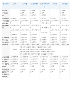 표설문지 - 온라인
